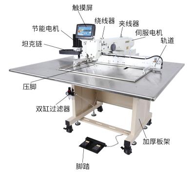 China Automatic Designing Backpack Machine Pattern Sewing Machine 6040 Manufacturing Automatic Quilting for sale