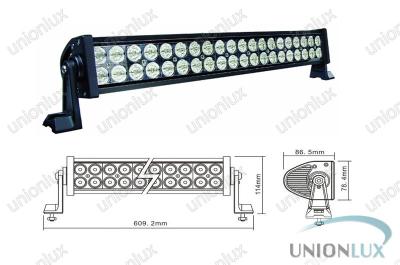 China 12V 120W Emergency LED Work Lamp for sale