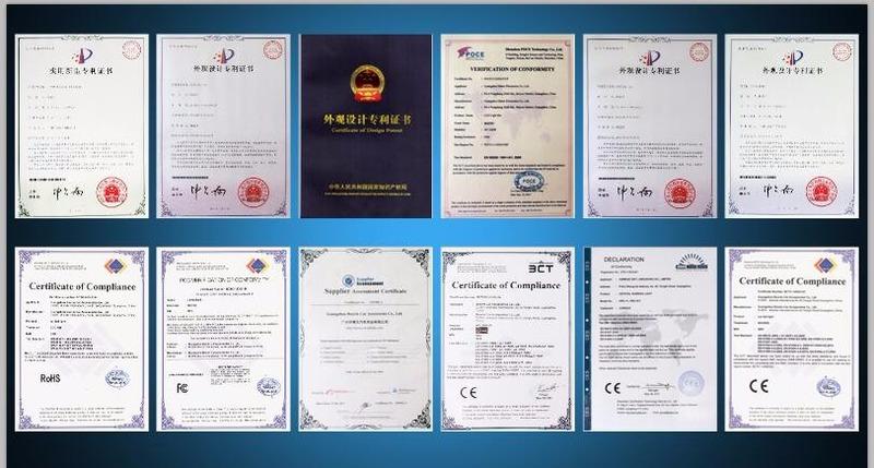 Verified China supplier - Guangzhou Boorin New Energy Technology Co., Ltd.