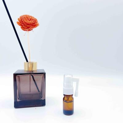 China Human Mesenchymal Stem Cells Therapeutic Exosomes Soothing Spray For All Ages for sale