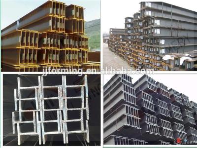 China Steel structure building materials! alloy steel h beam astm a992 welded built up beams for sale