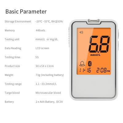 China Blood Sugar Testing Portable Household Smart Glucometer Glucometer Blood Glucose Monitor Meter sdk for telemedicine for sale