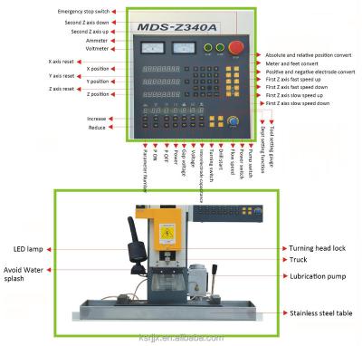 Cina ISO9001 2019 small hole edm drill 1000*1000*2000 mm 380V/50Hz in vendita