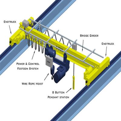 China 3ton single girder overhead crane for sale with CE for sale