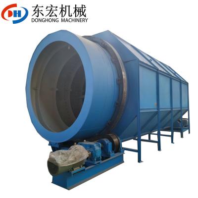 China High Speed Bulk Packaging Equipment for Waste Paper Straw and Plastic 100-200t/h for sale