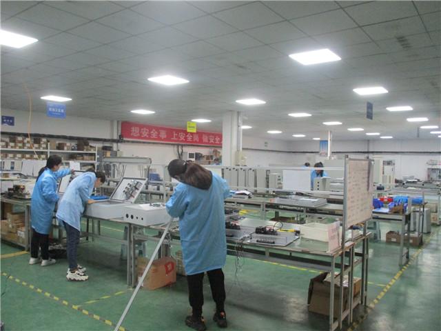 Verified China supplier - Xuzhou Sanhe Automatic Control Equipment Co., Ltd.