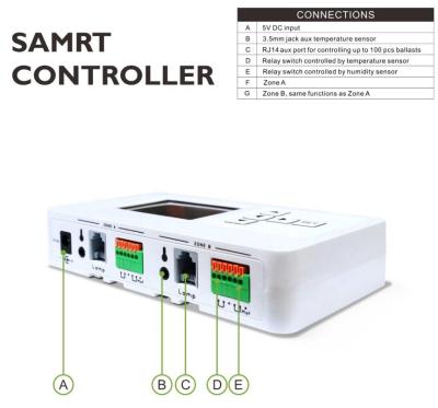 China Indoor Installation LED Grow Light Smart Controller With Blue Tooth Wireless Dimmer for sale