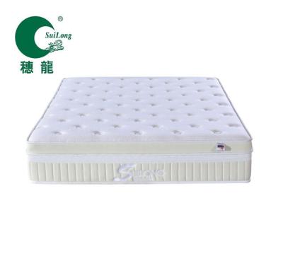 China Foam Encasement Complicated Euro Design and Massage Pocket Spring Top Mattress for sale