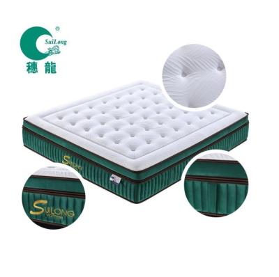 China Manufacturers Micro Pocket Spring Coil Massage Foam Mattress Breathable Encasement Bed Nano Mattress for sale