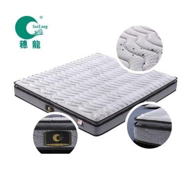 China Wholesale Foam Mattress Massage Compress Foldable Memory Roll Packed Bed Bedroom Drawers Furniture Topper Mattress for sale