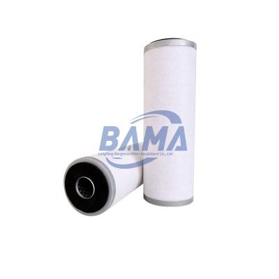 China Improve Performance with E2M40 Vacuum Pump Filter Element Replacement and Filter Paper for sale