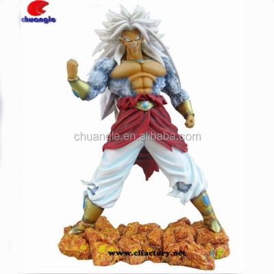 China Cartoon Toy OEM PVC Action Number Toys, Anime Action Number For Kids, Wholesale Cartoon Figure Toy Factory for sale