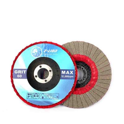 China High Efficiency ZLion Premium Quality Flexible Fin Disc Plated for sale