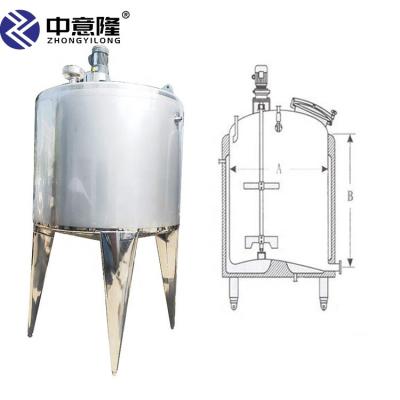 China 500L-10000L liquid homogenized tank stainless steel high shear emulsifier mixing mixer with best price for sale