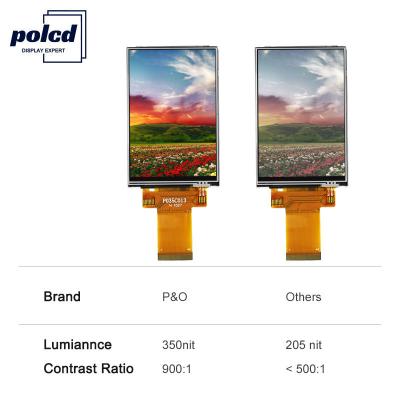 Κίνα 40 καρφίτσα επίδειξη 450 Tft LCD 3,5 ίντσας επίδειξη ψειρών 320x480 προς πώληση