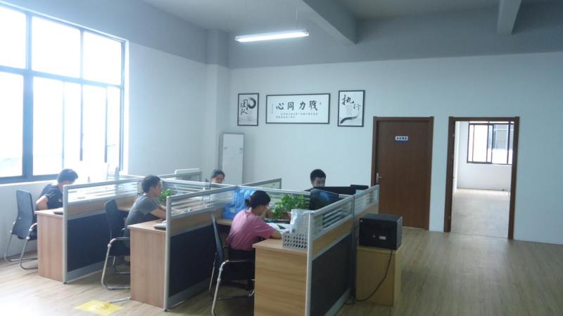 Verified China supplier - Ningbo Sandi Crafts Co., Ltd.