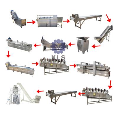 China vegetable processing plant machine for french fries/French fries making machines Kenya/potato chips production line price for sale