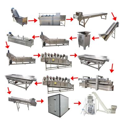 China Frozen Potato Processing Plant Frozen Potato French Fries Fruit Vegetable Vegetable Processing Plant Manufacture for sale