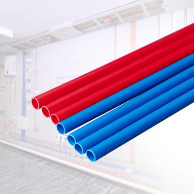 China Hose PVC Nylon Polyester Braided Spiral Galvanized Steel Wire Reinforced Water Suction Hose for sale