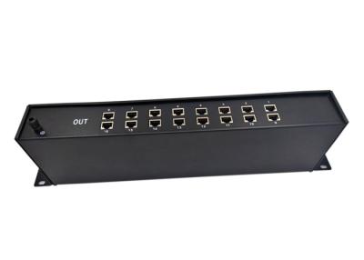 China Multi - Level Protection Poe Surge Protector , Cat5 Surge Protector With 16ports for sale