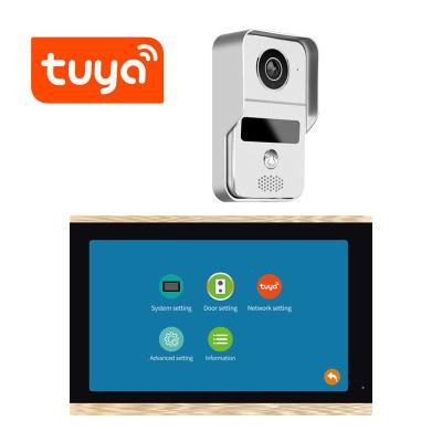 China Tuya Smart 