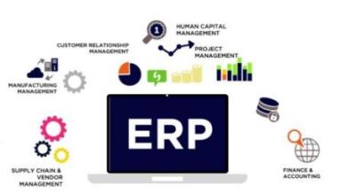 China Real Time Information Cloud Based Erp Solutions Multiple Language Support ERP System for sale