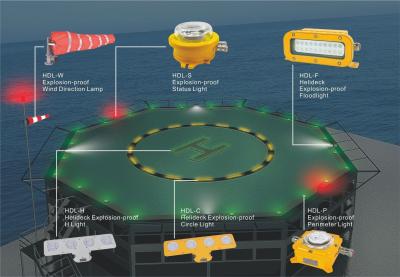 China Sistema de ayuda de plataforma de aterrizaje de helicóptero a prueba de explosión CAP 437 Normas de la OACI en venta