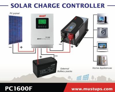 China Solar Controller Solar Manual MPPT Controller Charger Charging Controller Solar Charge Controller for sale