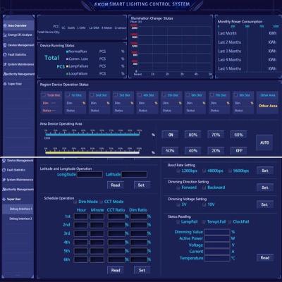 China ROAD optimize road lighting performance and accurately measure energy usage in by automatic meter reporting daily/monthly/yearly for sale