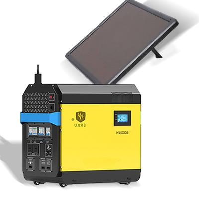 China Type C Portable Energy Storage Power Supply 110v 220v 300w Portable Power Station For Camping For Out Door for sale