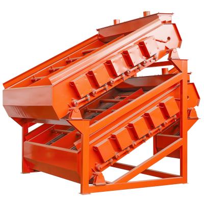 China Limestone Granite Ore Mining Vibrating Screening Machine Large Capacity for sale