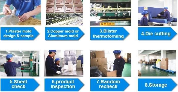 Fornecedor verificado da China - Guangzhou Rosin Packaging Co.,Ltd