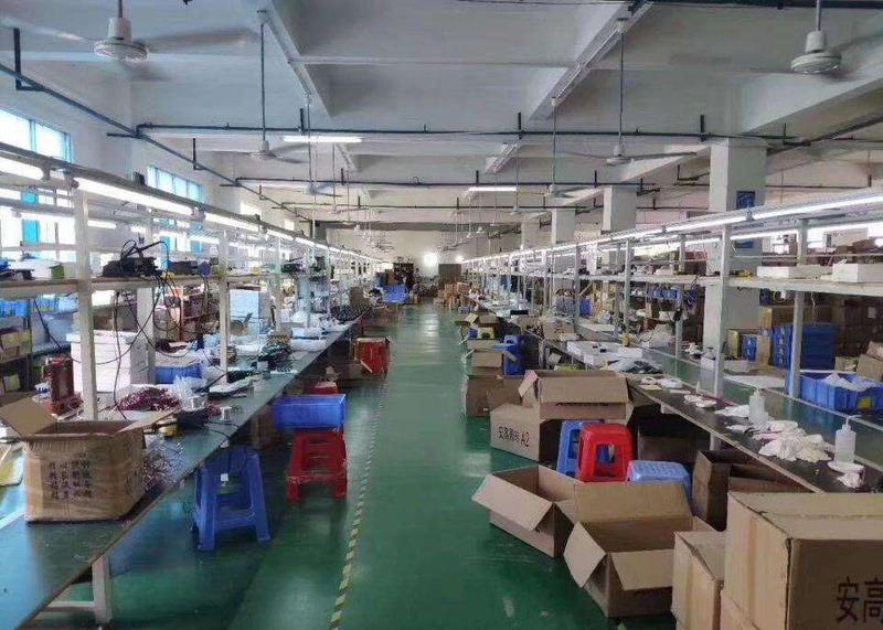 Verified China supplier - Yiwu Tanshiliwang Trading Co., Ltd.