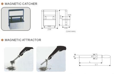 China Empujar atractor magnético, imanes MSB1 eliminando partículas de hierro mezcladas con plásticos en venta