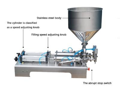 China G1WG Food Honey 100-1000ML Single Head Pneumatic Horizontal Sauce Pedal Filling Machine for sale