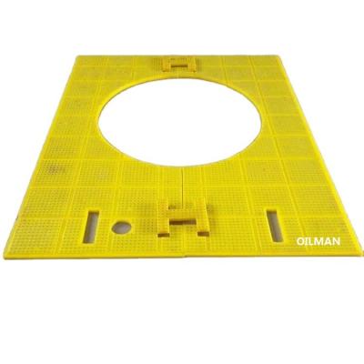 China Tabla rotatoria Rig Floor Anti Slip Mats para el equipo 27 el 1/2 de la perforación petrolífera” en venta