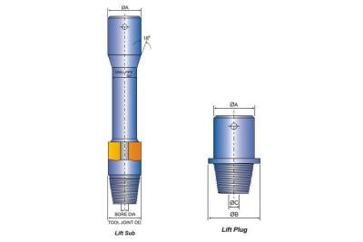 China Reduced Section Drill Stem Sub Integral  API spec7 1 ISO9001:2008 for sale