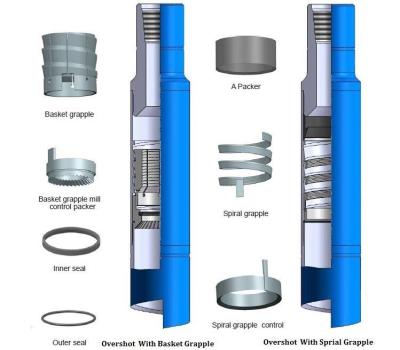 China API Releasing And Circulating Overshot Out diameter 89mm 92mm for sale