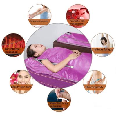 China VKK 2021 Anti-Puffiness Custom 2 Zone Adjustable Infrared Sauna Blanket SPA Electric Detox Slimming Blanket for sale