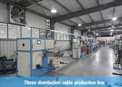 China IPC 70mm 24 Cores Distribution Fiber Optic Cable Equipment for sale