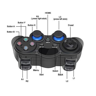 China Gaming Games 2.4G Wireless Controller Gamepad for PS3 Android TV Box Smartphone Tablet Fire TV (Black) for sale