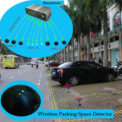 China LoRa Outdoor Parking Lot Magnetic Parking Occupancy Detection Sensor for parking lot occupancy detection for sale