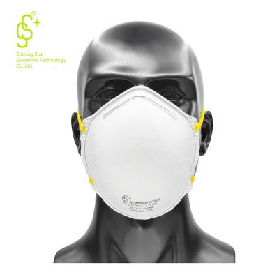 China Disposable Headband Half Face Masks N95 Approved Respirator for sale