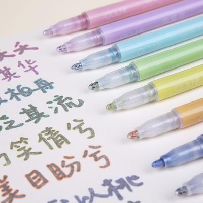 China Brand Notebook Pen Graffiti Drawing Greeting Card Set Modern Two-Line Pen 8 Color Set Fluorescent Color Pen for sale