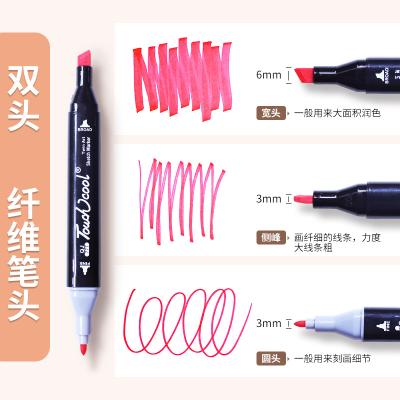 China Modern Genuine Double Ended Alcohol Based Marker Set 40/60/80 Color Marker Pen for sale