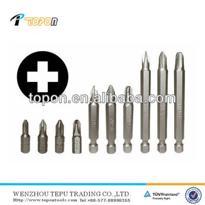 China China Phillips Screwdriver Bit Hand Tool Phillips S2 Various Sizes Steel Screwdriver Head Bit for sale