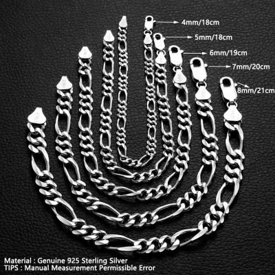 China Silver Bracelets For Men Designs Jewelry Solid 2019 4mm 5mm 6mm 7mm 8mm 925 Sterling Silver Figaro Chain Bracelets For Men Designs for sale