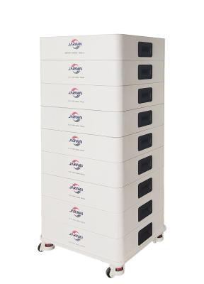 China High Power Voltage 409.6V 20.48KWH Energy Storage Battery System 33kgx8BMU for sale