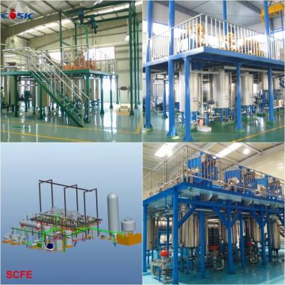 China 200m2 200L×3 Supercritical Fluid CO2 Extraction Machine for sale