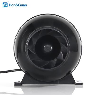 China Ex-factory AC 220V High Quality Hydroponics Greenhouse Price Honey&Guan Centrifugal Blower Fans/Farm/Hydroponics AC 220V Cooling Exhaust Fan For Farm for sale